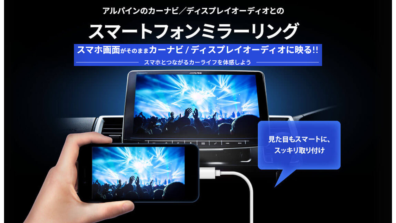 Column3 mirroring│コラム3 ミラーリング